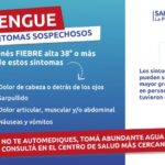 San Luis confirmó el primer caso de dengue de la temporada